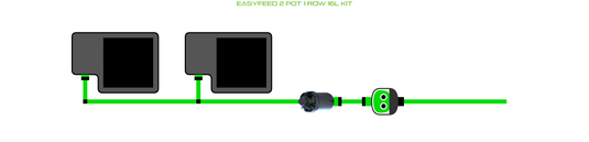 EasyFeed 2 Pot 1 Row Kit
