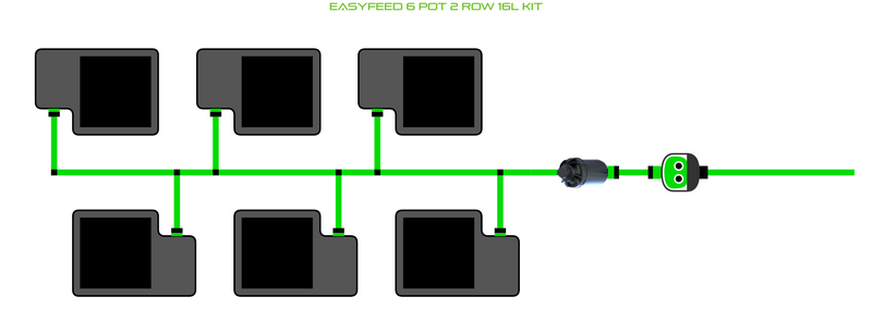 Load image into Gallery viewer, EasyFeed 6 Pot 2 Row Kit
