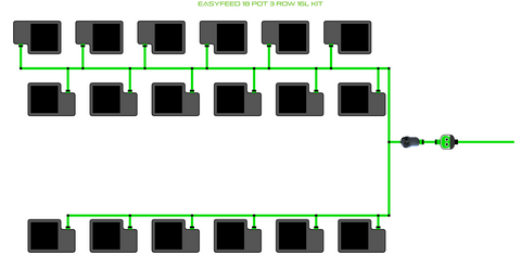ALIEN EasyFeed 18 Pot 3 Row Kit, additional product view 2