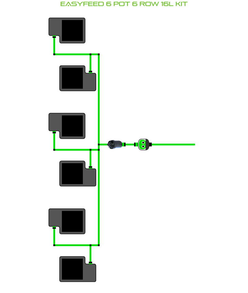 Load image into Gallery viewer, EasyFeed 6 Pot 6 Row Kit
