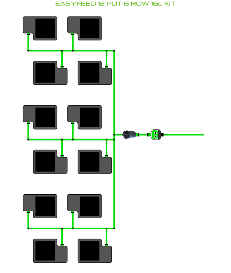 Load image into Gallery viewer, EasyFeed 12 Pot 6 Row Kit
