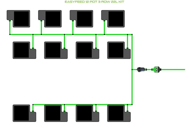 Load image into Gallery viewer, EasyFeed 12 Pot 3 Row Kit
