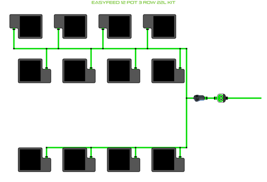 EasyFeed 12 Pot 3 Row Kit