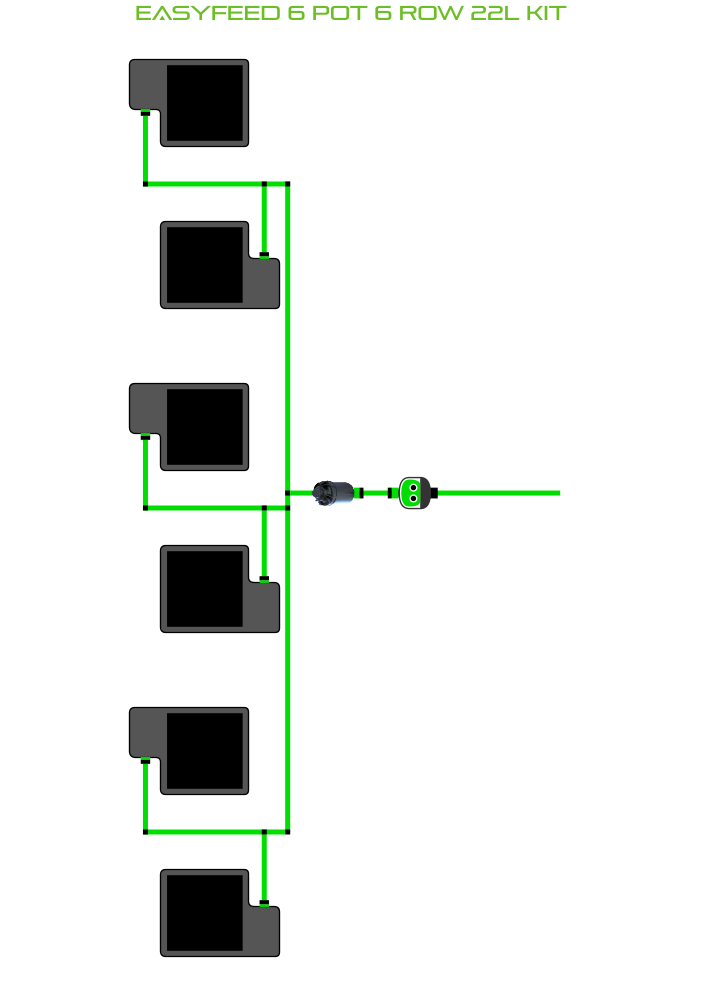 Load image into Gallery viewer, EasyFeed 6 Pot 6 Row Kit
