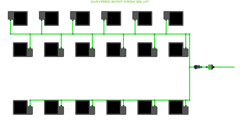 Load image into Gallery viewer, EasyFeed 18 Pot 3 Row Kit

