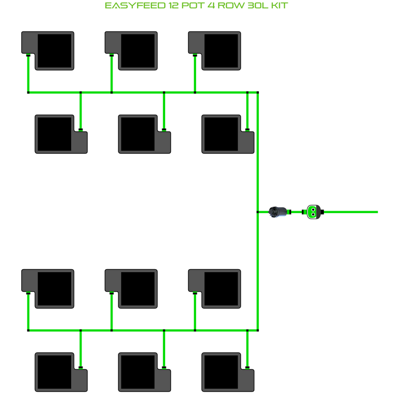 Load image into Gallery viewer, EasyFeed 12 Pot 4 Row Kit
