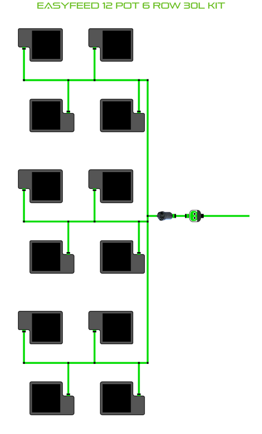 EasyFeed 12 Pot 6 Row Kit