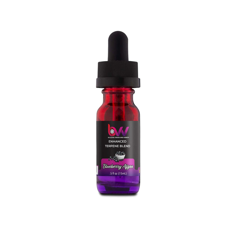 Load image into Gallery viewer, Terpenes Blueberry Afgoo
