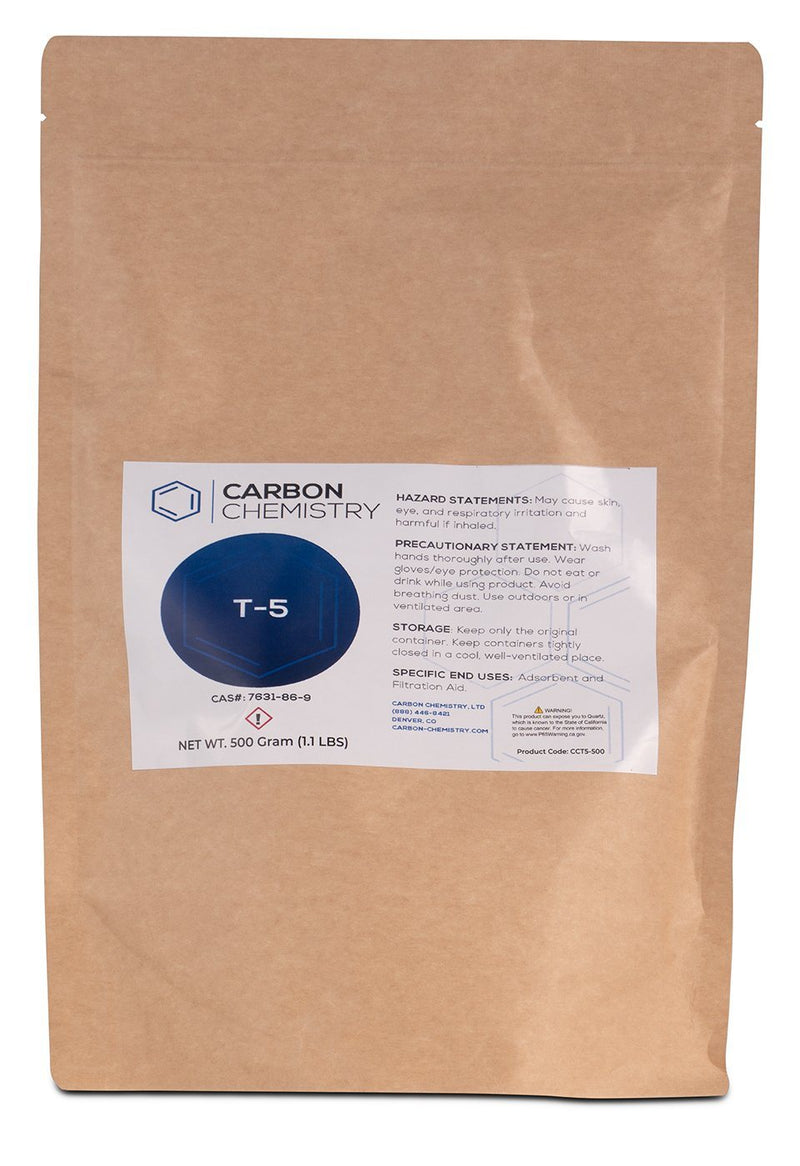 Load image into Gallery viewer, Carbon Chemistry MM Clay (T-5)
