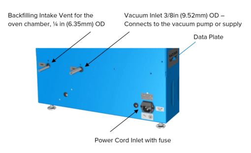 Load image into Gallery viewer, Cascade CVO-2 PRO Vacuum Package
