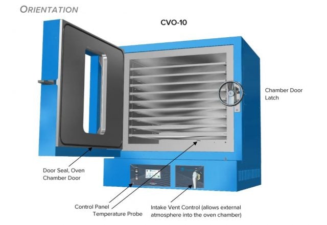 Load image into Gallery viewer, CVO-10 PRO Vacuum Package
