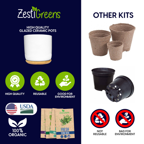 Ceramic Herb Kit, additional product view 2