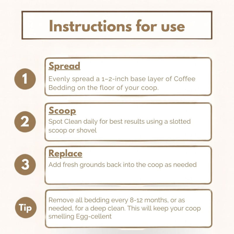 Load image into Gallery viewer, Coffee Ground Bedding - 30 LB Bag
