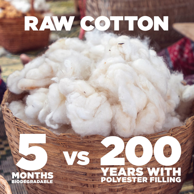 Load image into Gallery viewer, Raw Cotton Stuffing/Batting, All Natural
