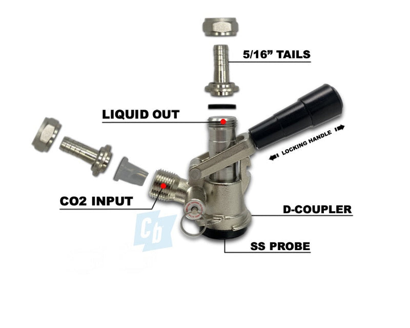 Load image into Gallery viewer, 1-Tap CO2 Dispensing Kit

