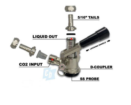 1-Tap CO2 Dispensing Kit