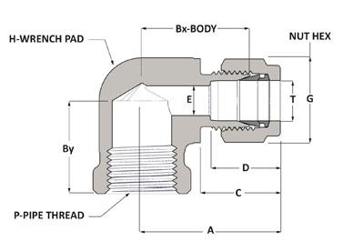 Duolok Female Elbow, additional product view 2