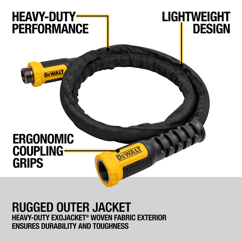 Load image into Gallery viewer, DEWALT 6 ft x 5/8" Fabric Hose DXMH3306

