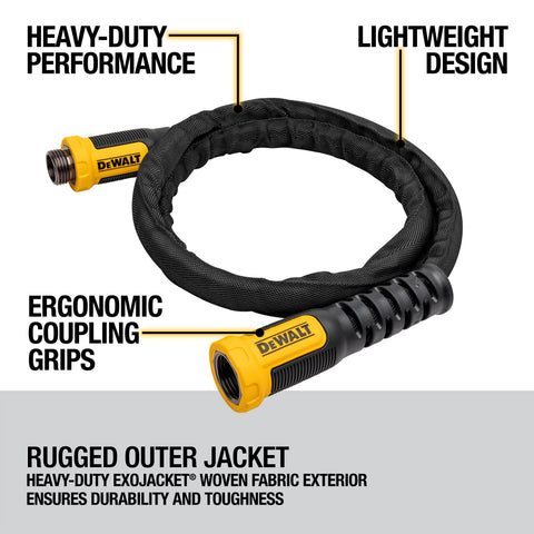 DEWALT 6 ft x 5/8