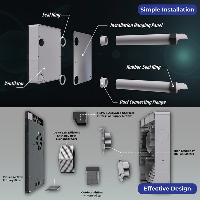Load image into Gallery viewer, Pioneer® ECOasis 150 Ductless Wall-Mounted Single-Room Wi-Fi Energy Recovery Ventilator
