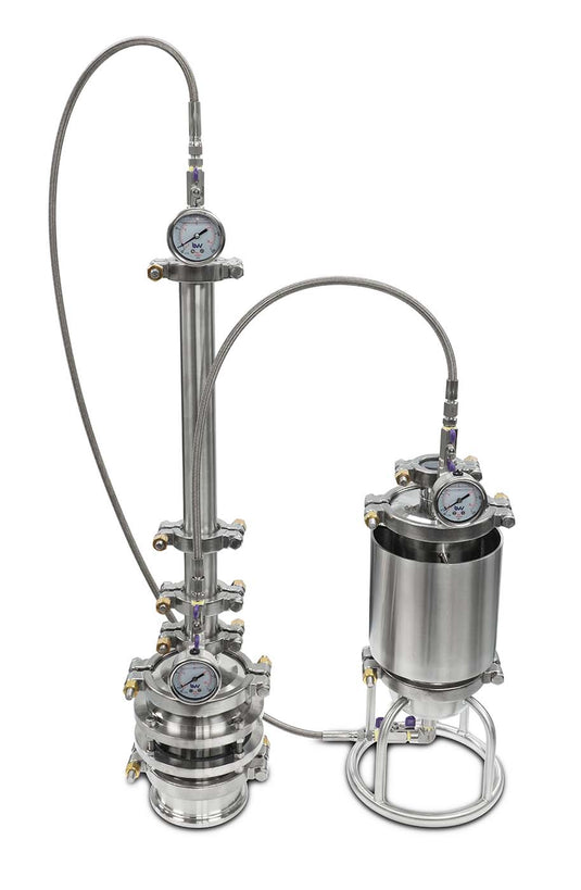EVO Mini Closed Loop Extractor