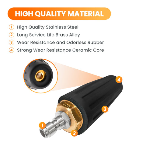 Pressure Washer Turbo Nozzle, additional product view 2