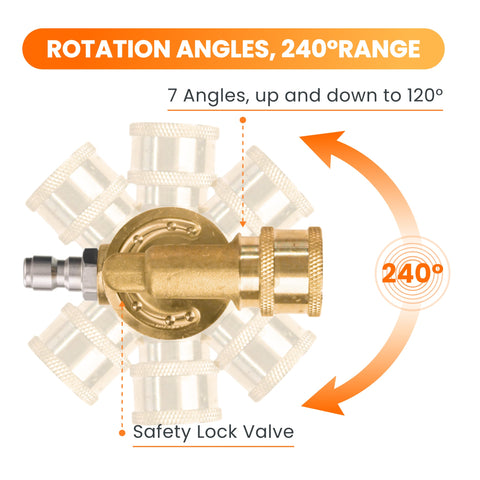 Pressure Washer Pivoting Coupler, additional product view 2