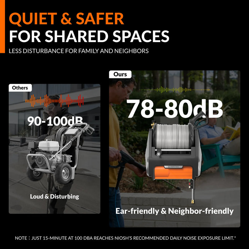 Load image into Gallery viewer, Grandfalls Retractable Pressure Washer Pro, additional product view 6
