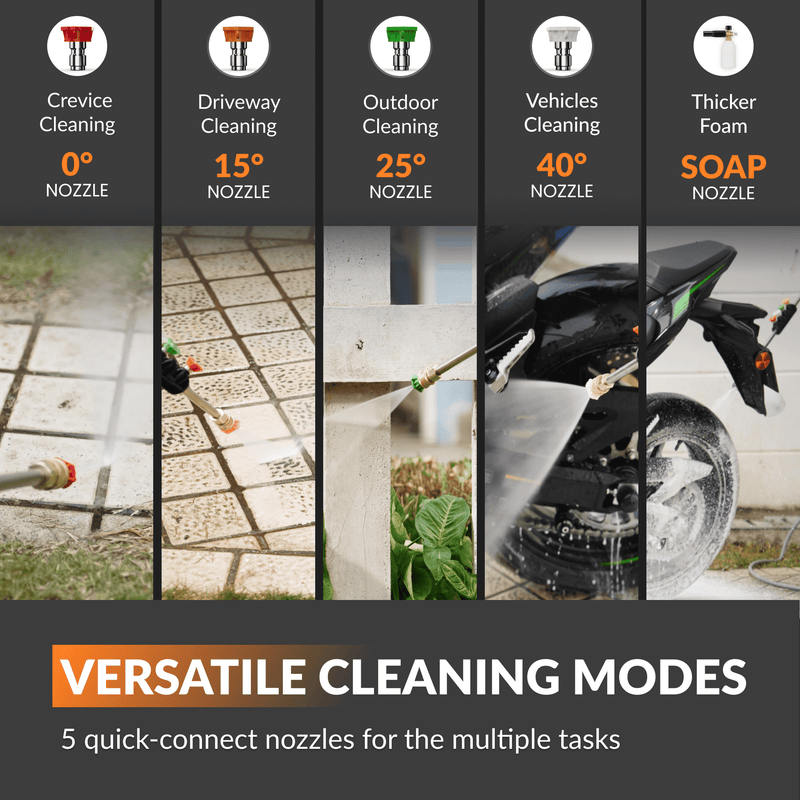 Load image into Gallery viewer, Grandfalls Retractable Pressure Washer Plus
