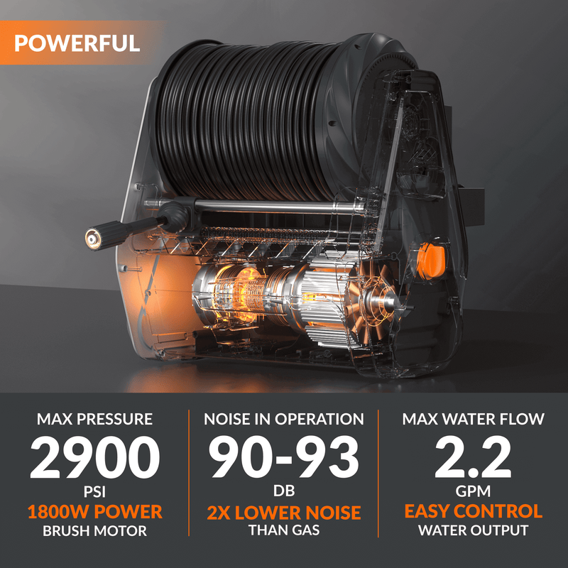 Load image into Gallery viewer, Grandfalls  Retractable Pressure Washer Essential
