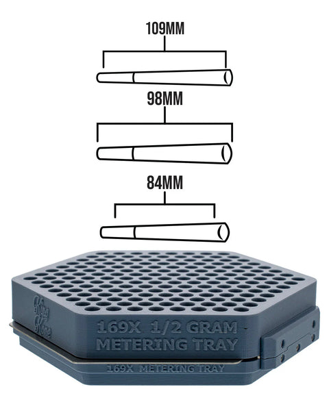 Cone metering tray for pre-roll filling