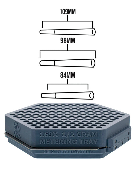 Cone Metering Tray