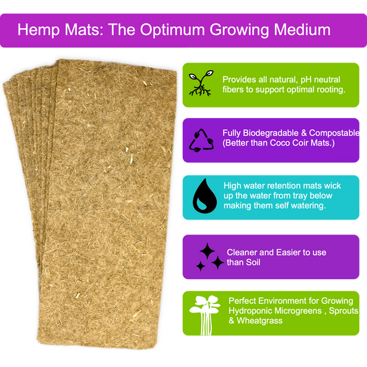 Microgreens Kit Refills A