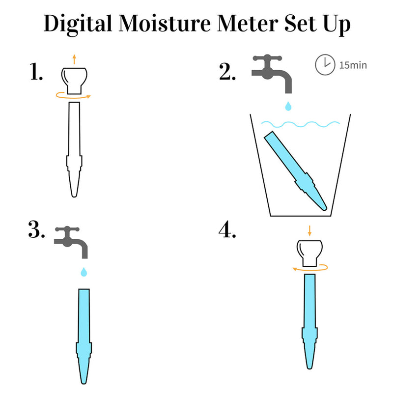 Load image into Gallery viewer, Blumat Digital Moisture Meter Kits
