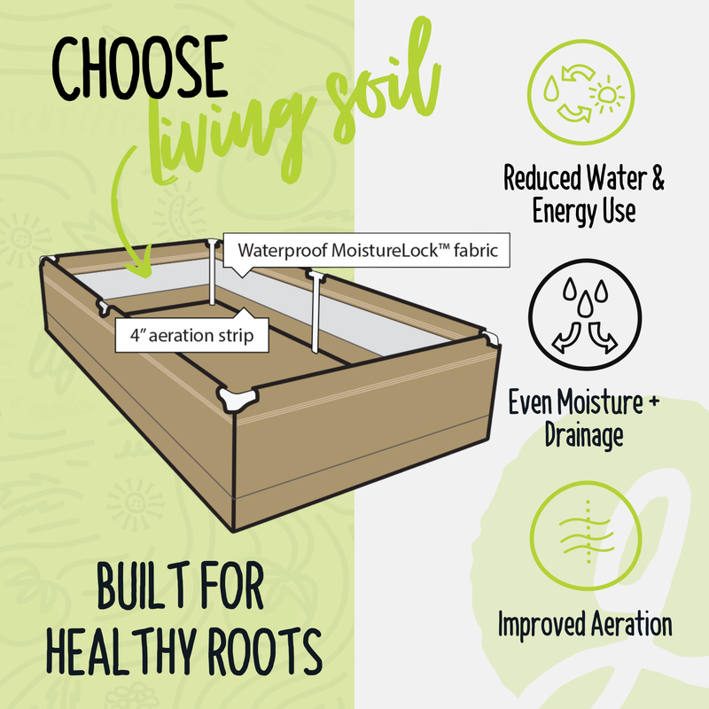 Load image into Gallery viewer, Complete Kit Tray2Grow Bed (Autopot)
