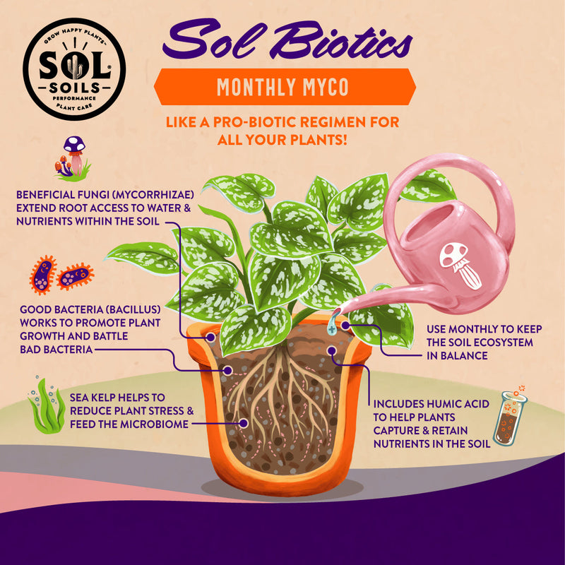 Load image into Gallery viewer, Sol Biotics - Monthly Myco - Mycorrhizal Fungi Inoculant
