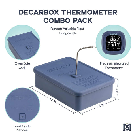 Magical Butter DecarBox, thermometer detail