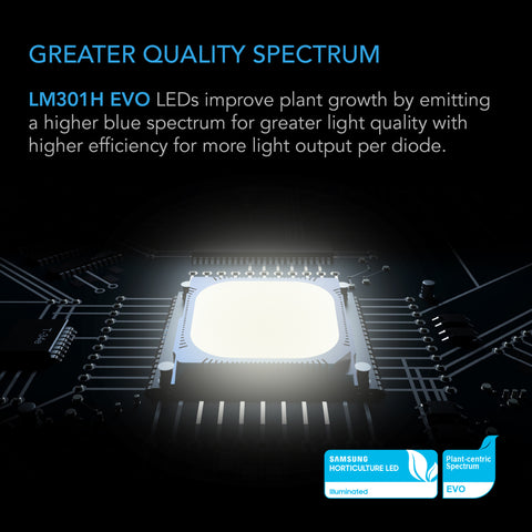AC Infinity IONFRAME EVO3, LED board close-up