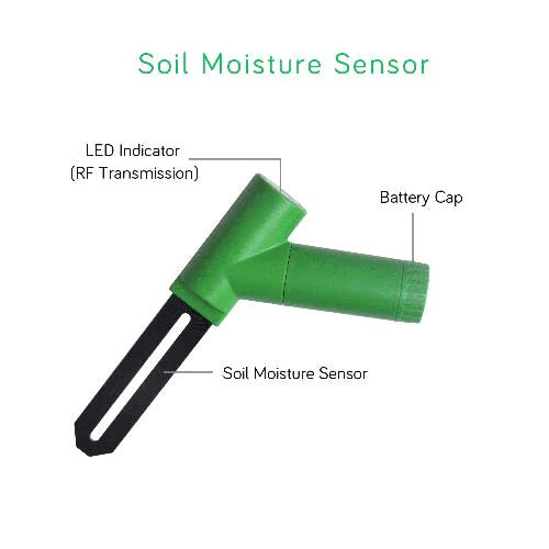 Load image into Gallery viewer, Ecowiit WH51 Soil Moisture Sensor
