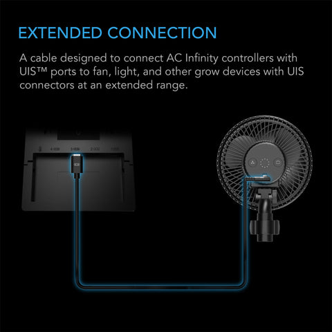 AC Infinity UIS extension cable, L-shaped connector