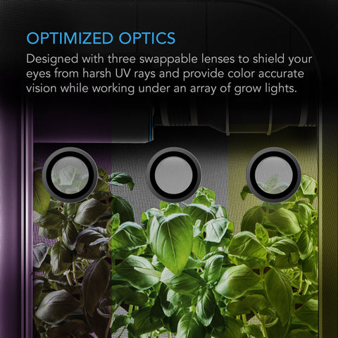 AC Infinity grow room glasses, lens detail