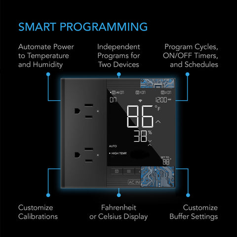 AC Infinity Controller 75, outlet detail