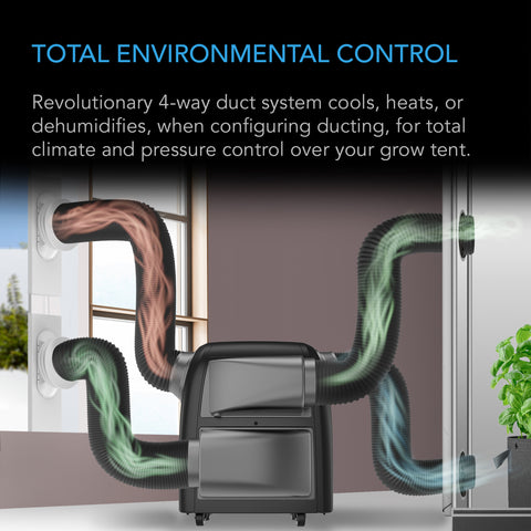 AC Infinity TERRAFORM 7, ducting ports detail