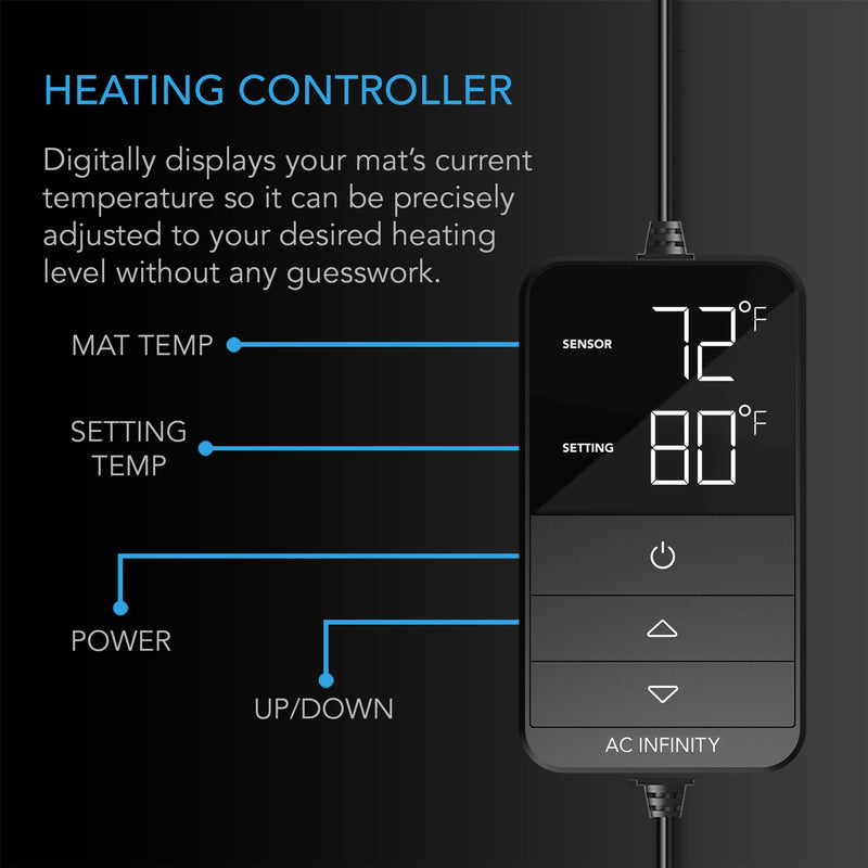 Load image into Gallery viewer, AC Infinity SUNCORE H3,Seedling Heat Mat with Heat Controller, IP-67 Waterproof, 10” x 20.75”
