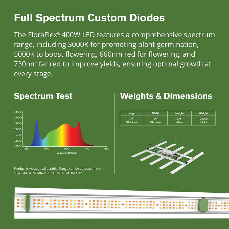 Load image into Gallery viewer, FloraFlex 400W Full Spectum LED Grow Light with Custom Diodes
