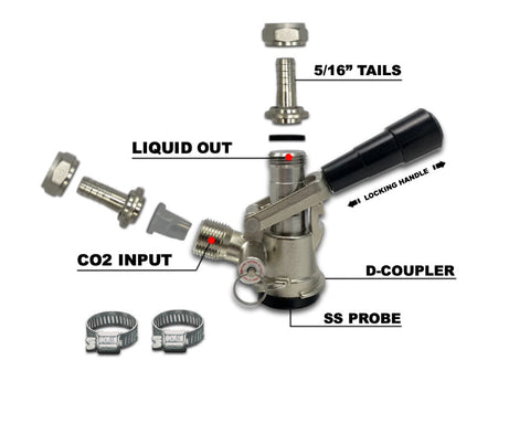 Keg Coupler, Sankey D-Type, SS Probe, additional product view 2