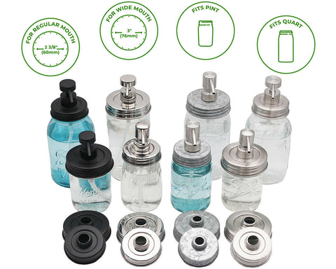 Lid adapter, thread detail