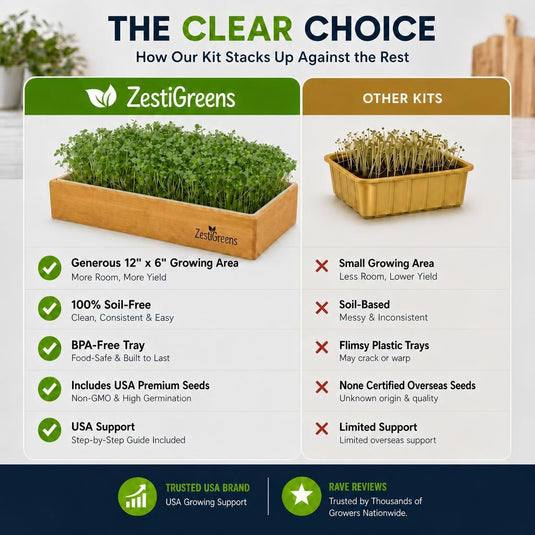 Microgreens Growing Kit Self Watering