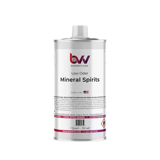 Mineral Spirits (<1% Aromatic)