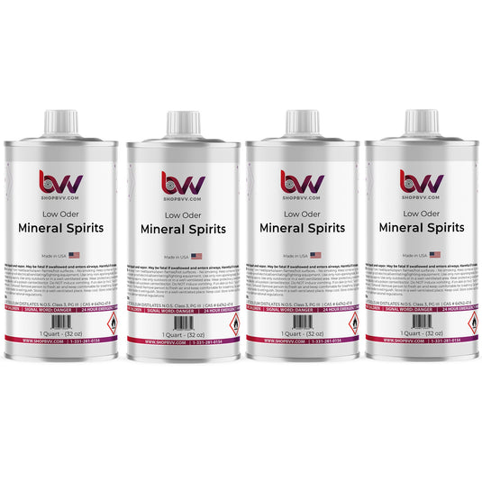 Mineral Spirits (<1% Aromatic)